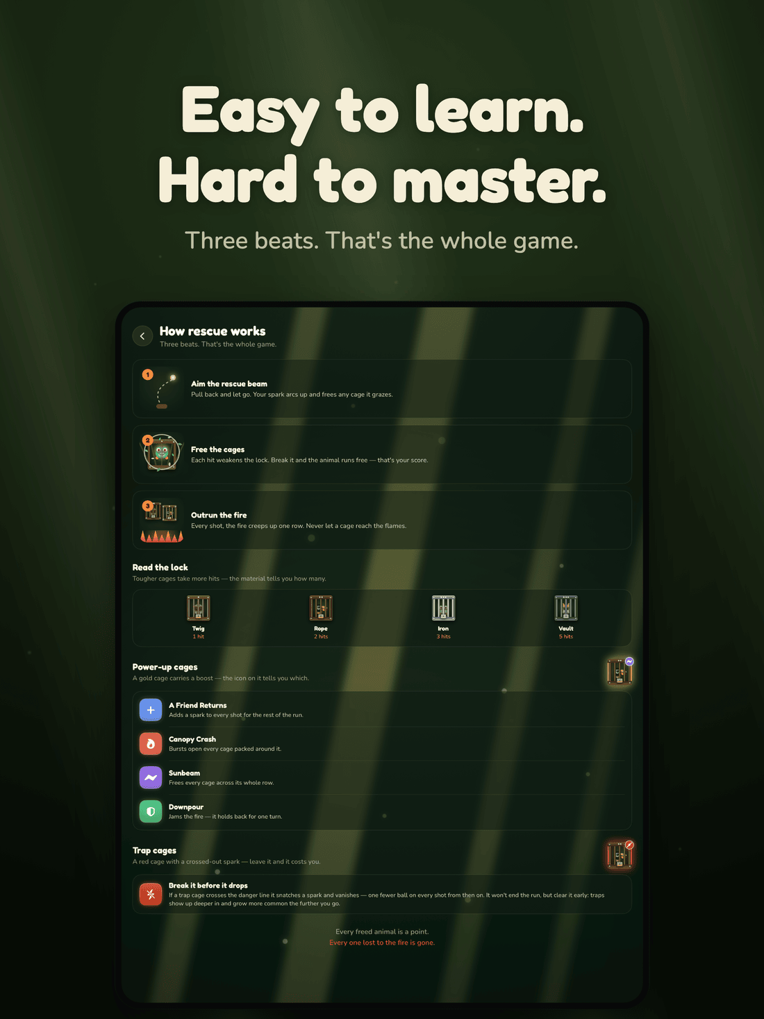 How rescue works on iPad